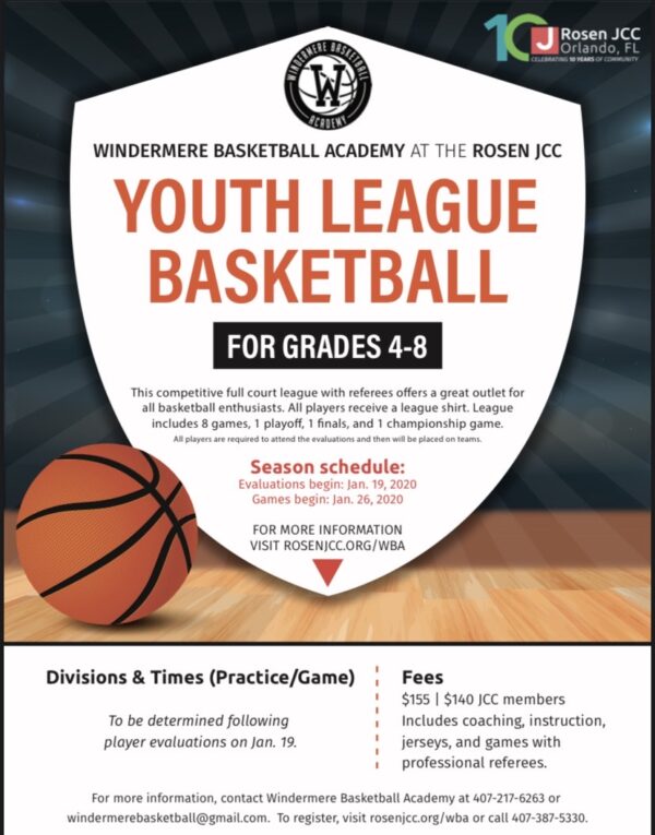 youth basketball league business plan